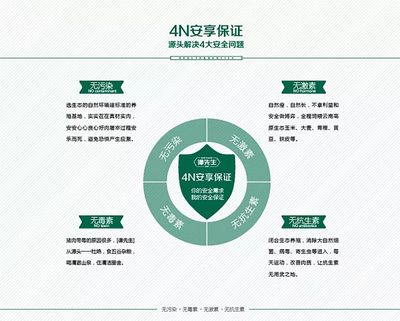 为什么这么多人报名,要去昆明的这个地方吃个杀猪饭?