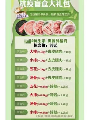同款保供蔬菜包,换个平台售卖竟加价60%? | 曝光借疫敛财①