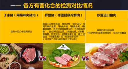 “好八戒之争”看祥堡猪如何与丁家猪、欧盟猪一较高下